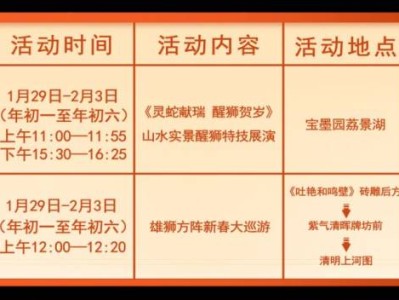 2025年春节广州番禺有什么活动（活动汇总）