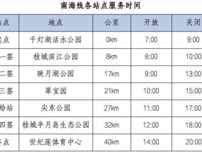 2025佛山50公里徒步南海线站点服务时间是什么时候