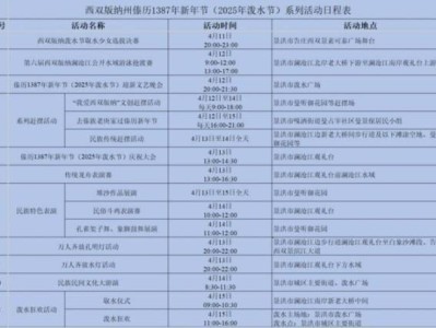 2025年西双版纳泼水节活动日程表(附地点+内容)