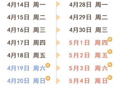 2025五一火车票购票日历