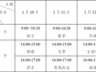 安徽省2025年高中学业合格考什么时候报名