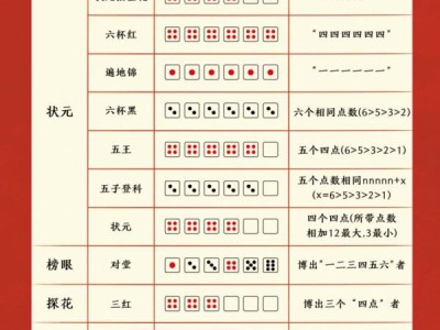 2024中秋节福州贵安欢乐世界有什么活动