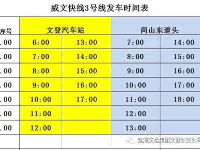 威文快线3号线时刻表