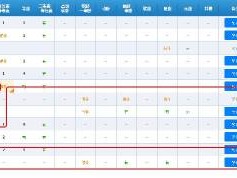 12306售票候补什么意思?