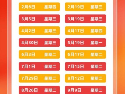 2025烟台油价调整时间表