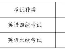 2024上海大学英语四六级考试时间是什么时候