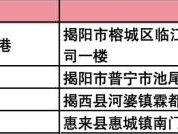 揭阳市民保2024理赔需要什么材料