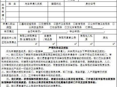 申请漳州芗城区西湖悦居保障性租赁住房需要什么材料？