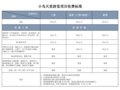 小鸟天堂套票什么时候可以买？