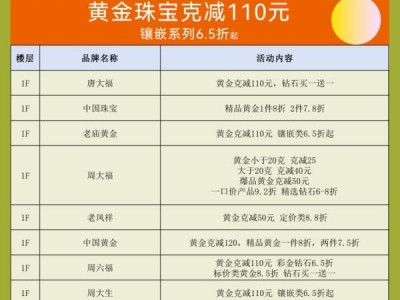 2024海口友谊南海城国庆节有什么活动?