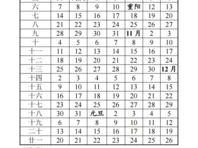 2025年济南中小学暑假放假时间安排