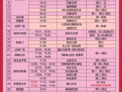 深圳世界之窗1月有烟花吗