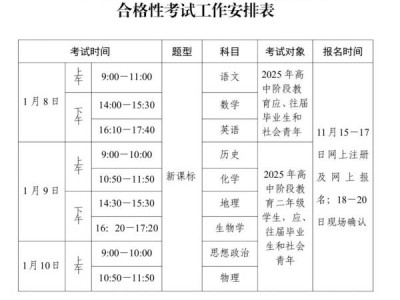 2025湛江第一次学业水平合格考什么时候考试