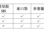 2024合肥马拉松参赛包里面有什么