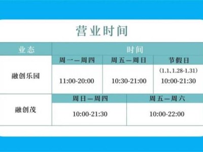 2025青岛跨年活动汇总(持续更新中)