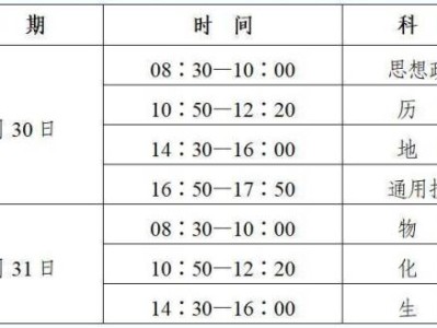 2024宝鸡高中学业水平考试考试时间