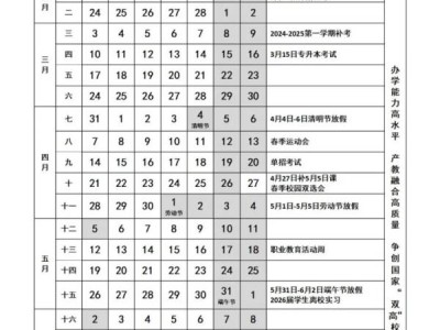 2025信阳职业技术学院寒假放假时间