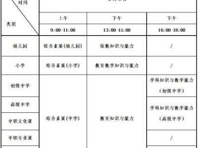 2025上半年绵阳教资什么时候报名