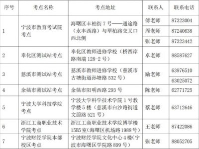 2024年下半年宁波普通话考试时间