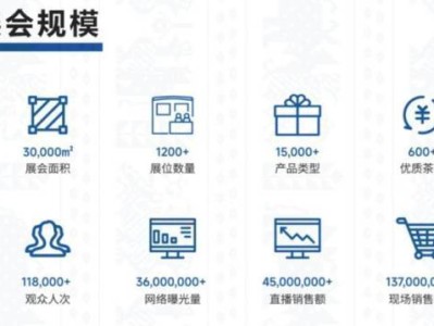 2025第十七届云茶博览会展会亮点