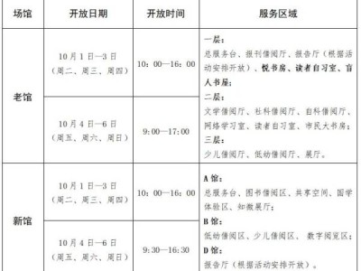 石家庄市图书馆国庆节开放时间安排2024