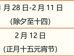 2025海口春节元宵第十七届万春会灯展(亮灯时间+活动)