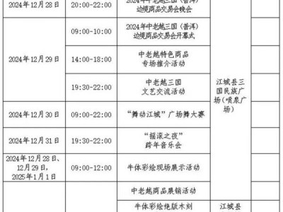 2024-2025年普洱跨年元旦活动一览