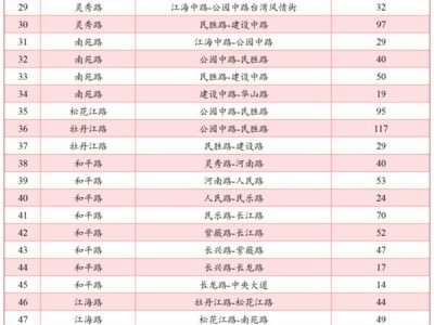 2025南通启东春节期间公交免费乘坐时间安排