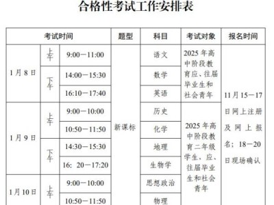 2025广东第一次高中学业水平合格考考试时间安排