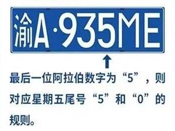 重庆周一到周五限什么号限行