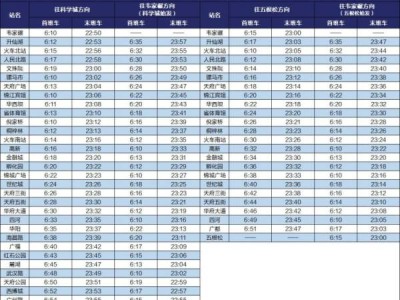 12月31日成都地铁什么时候关？
