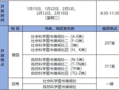 2025南通大学寒假放假时间安排