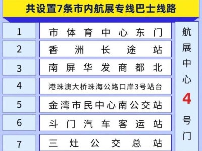 2024珠海航展三地展区有什么区别(内容+交通+套票)