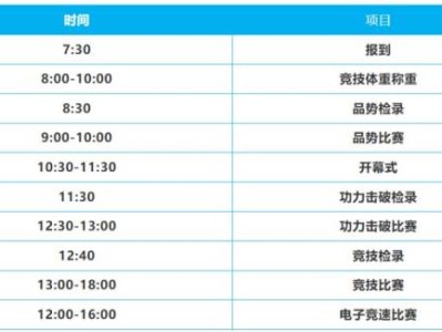 2024年佛山粤港澳大湾区跆拳道比赛（时间+地点+直播入口）