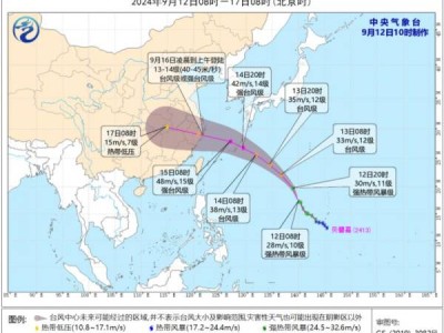13号台风贝碧嘉什么时候登陆?
