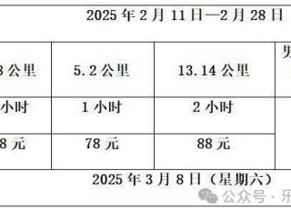 2025年昆明妇女节活动汇总（持续更新）