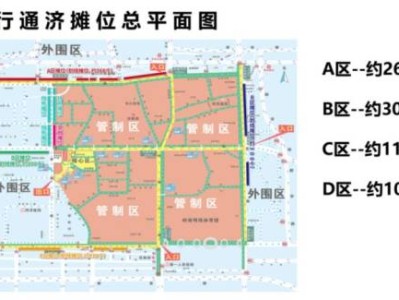 2025行通济临时摊位报名流程是什么？