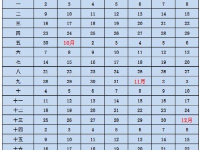 2024漳州城市职业学院暑期什么时间开学?