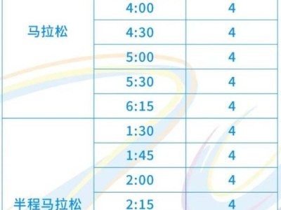 2025嘉兴马拉松官方配速员招募公告