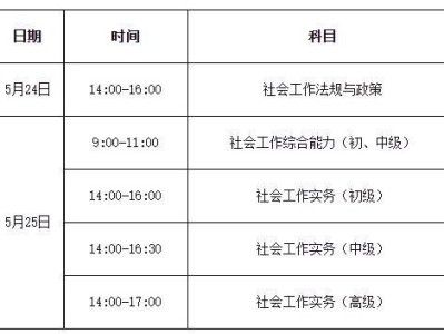无锡社工证在哪里报名(附入口)