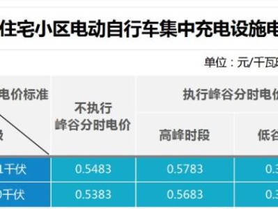 盐城电动车充电收费标准