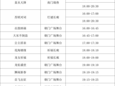 2025开封元宵节有烟花秀吗?