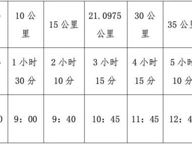 太原马拉松视频号可以看直播吗?