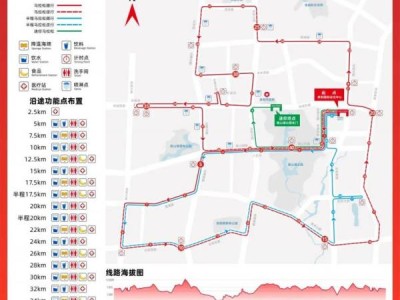 2024贵阳马拉松比赛路线图一览