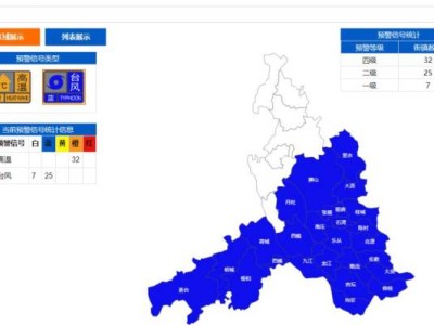 台风“摩羯”对佛山有什么影响?