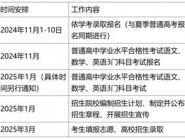 2025湛江高职院校报名什么时候开始报名