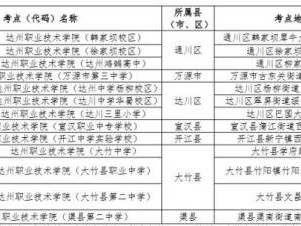 达州高职单招考试科目是什么?