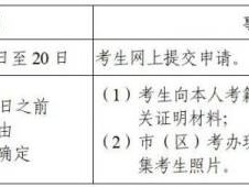 2024下半年陕西高等教育自学考试毕业证书申办条件有什么