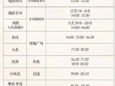 2024年绍兴越剧小镇电音节都有什么演出？