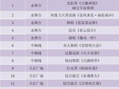 2024中秋节广州南沙有什么活动（时间＋地点）
